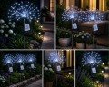 Lampa solarna LED dmuchawiec zimny biały ogrodowa wodoodporna czujnik